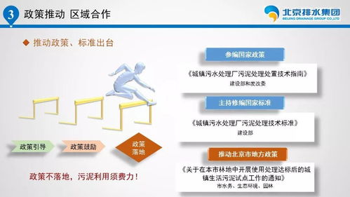 劉培才引領(lǐng)北京排水集團(tuán)污泥處理處置的軟件開發(fā)創(chuàng)新與實(shí)踐